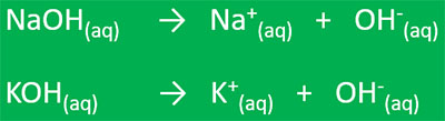 strong bases dissociation